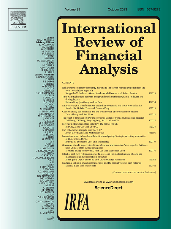 Go to journal home page - International Review of Financial Analysis